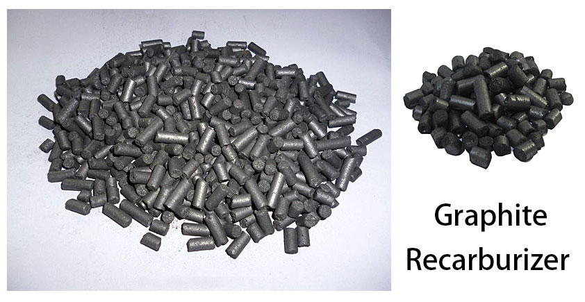 Graphite Recarburizer